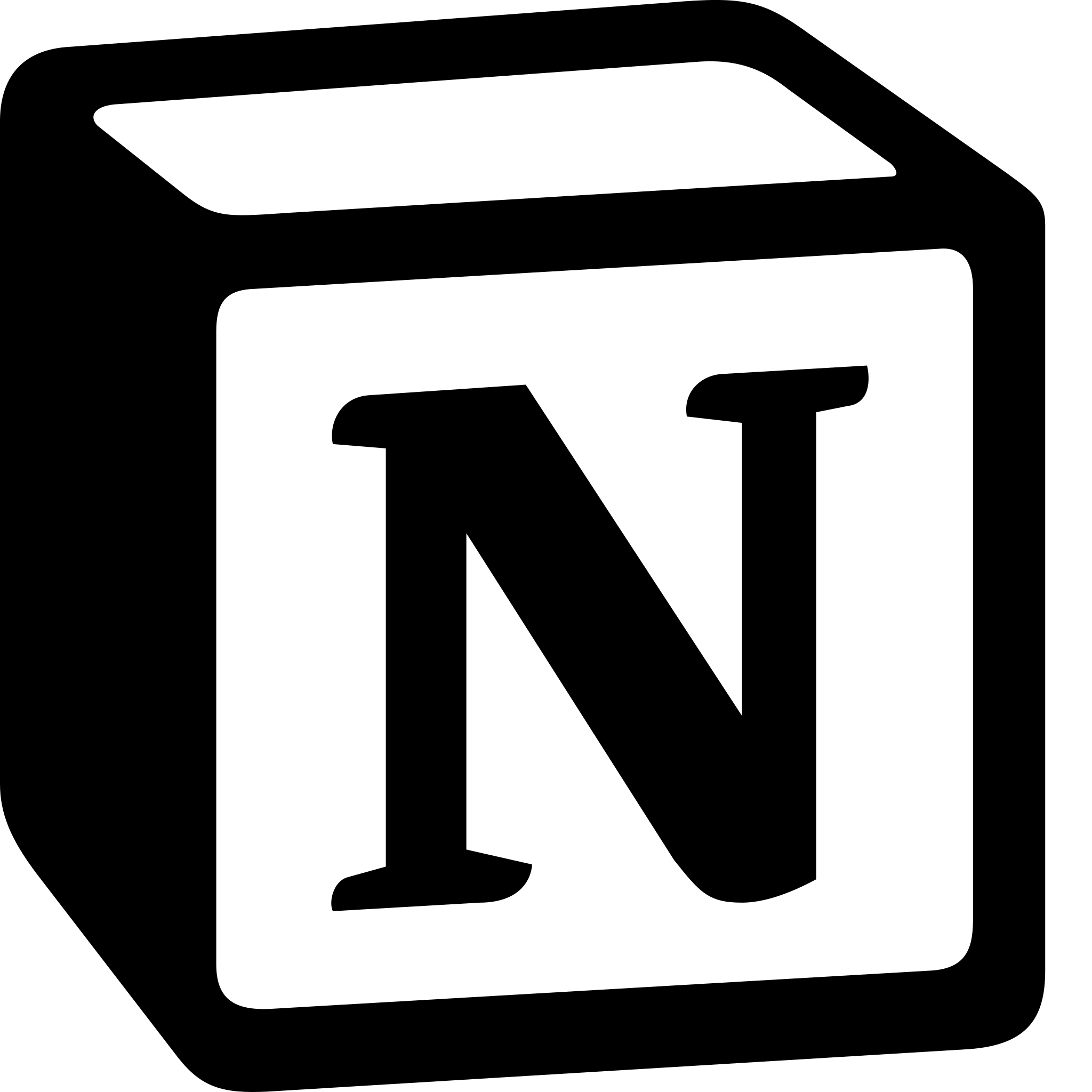 How to Use Notion?