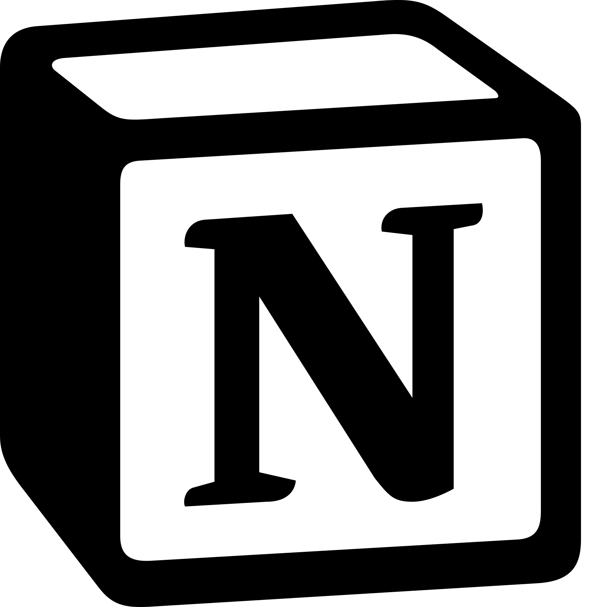 How to learn Notion?